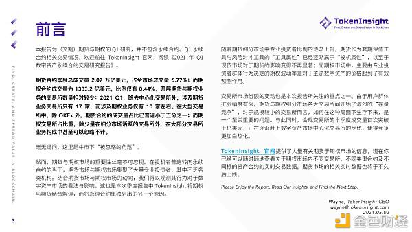 2021 Q1 期货与期权市场研究报告