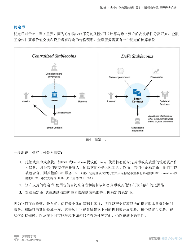 沃顿商学院与世界经济论坛联合发布DeFi报告:《DeFi-去中心化金融的新世界》