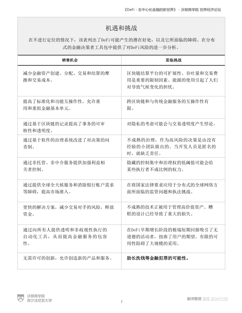 沃顿商学院与世界经济论坛联合发布DeFi报告:《DeFi-去中心化金融的新世界》