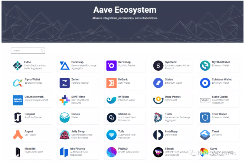 Aave深度研报:Defi借贷王者是怎样炼成的?
