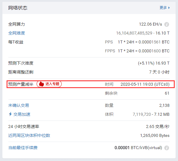 BTC减半即将实现,矿业热度不减,下一个引爆点是谁?