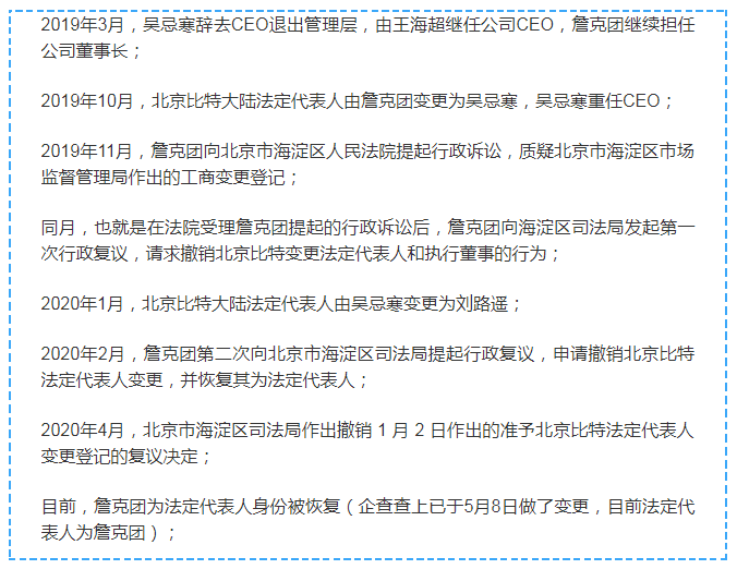 BTC减半即将实现,矿业热度不减,下一个引爆点是谁?