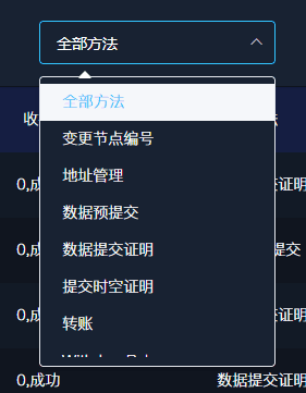 如何根据Filscan,快速了解Filecoin矿工实力