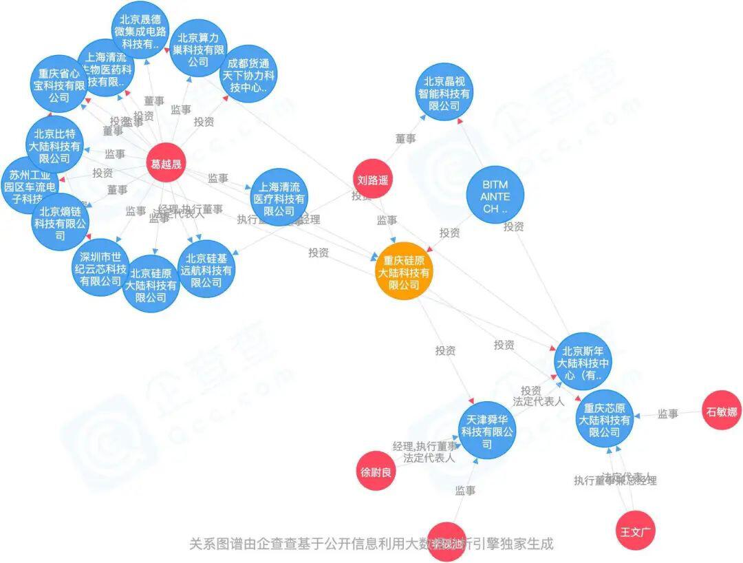 比特大陆内斗续篇:扣留矿机,角力筹码,玉石俱焚