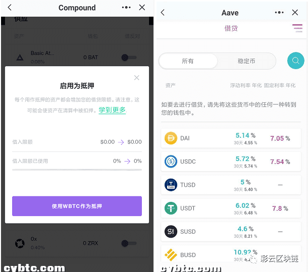 以太坊DEFI引入WBTC,套保和质押,比特币矿工该如何选择?