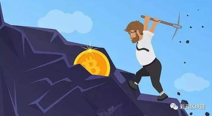 在市场的波动下,矿工应如何通过金融工具去获取稳定收益?