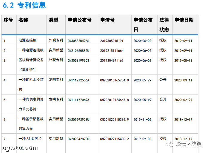 亿邦国际赴美上市,后市如何?中概股在美上市环境分析