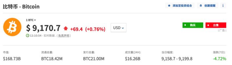 矿机“老三” 亿邦国际上市即破发,区块链的未来靠什么?