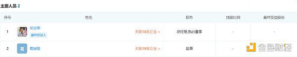 欲夺回矿机生产主导权?吴忌寒在深圳成立新公司