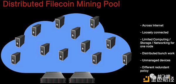 矿机or算力:如何破局Filecoin?(下)