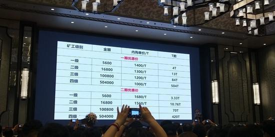 经历疯狂CX后,Filecoin出路会在哪?