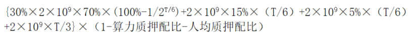 冻结期、锁仓期时间越长,Filecoin价值会怎样成长?
