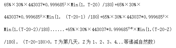 冻结期、锁仓期时间越长,Filecoin价值会怎样成长?