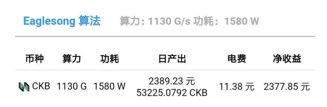 隐秘的财富密码:以太币暴涨致使挖矿显卡脱销,芯片股新高