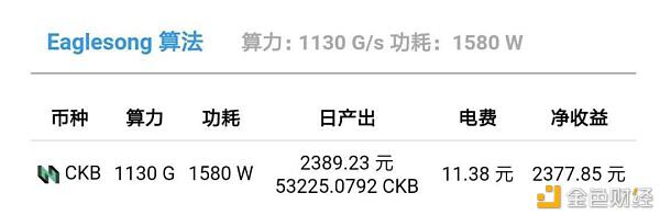 隐秘的财富密码:ETH暴涨,显卡脱销,芯片商股价新高