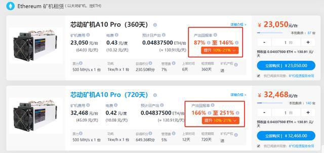 比特币挖矿的三大变化,只有老矿工才懂
