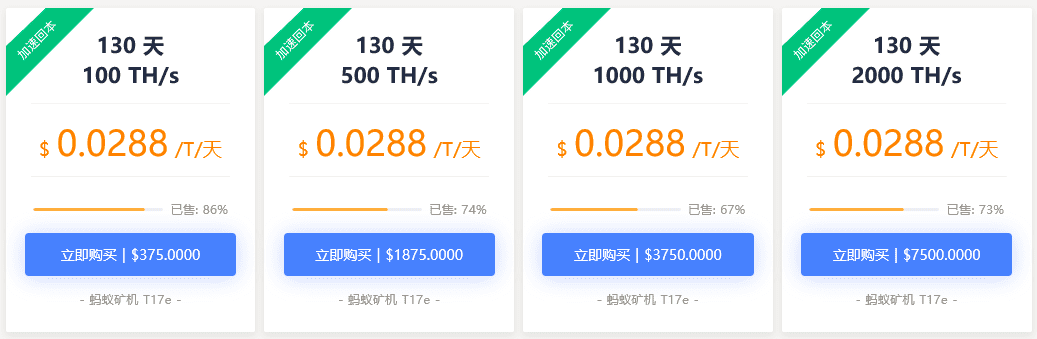 云算力挖矿究竟是“财富无底洞”还是“发财新机遇”?