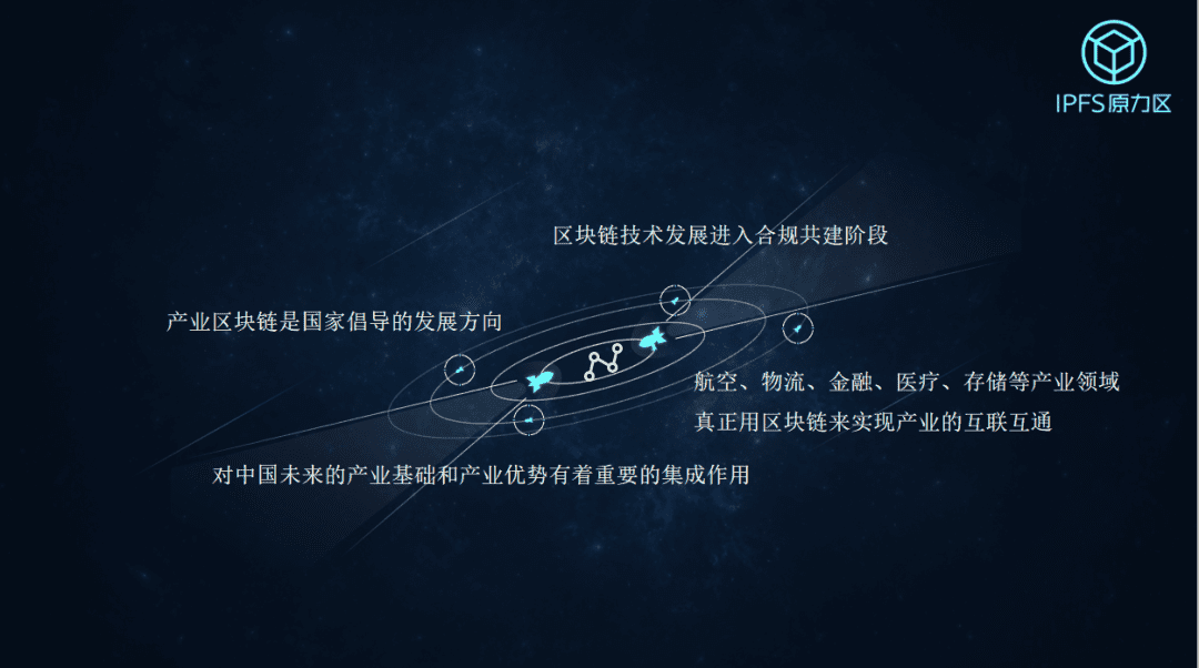 POW'ER 2020 李昕:IPFS通证挖矿与生态构建