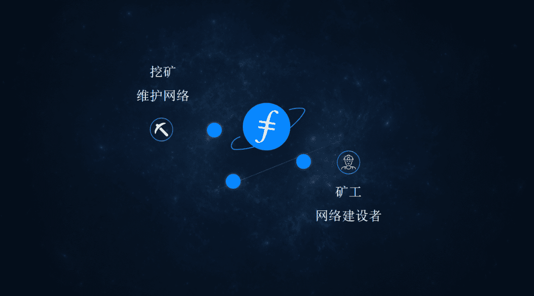POW'ER 2020 李昕:IPFS通证挖矿与生态构建