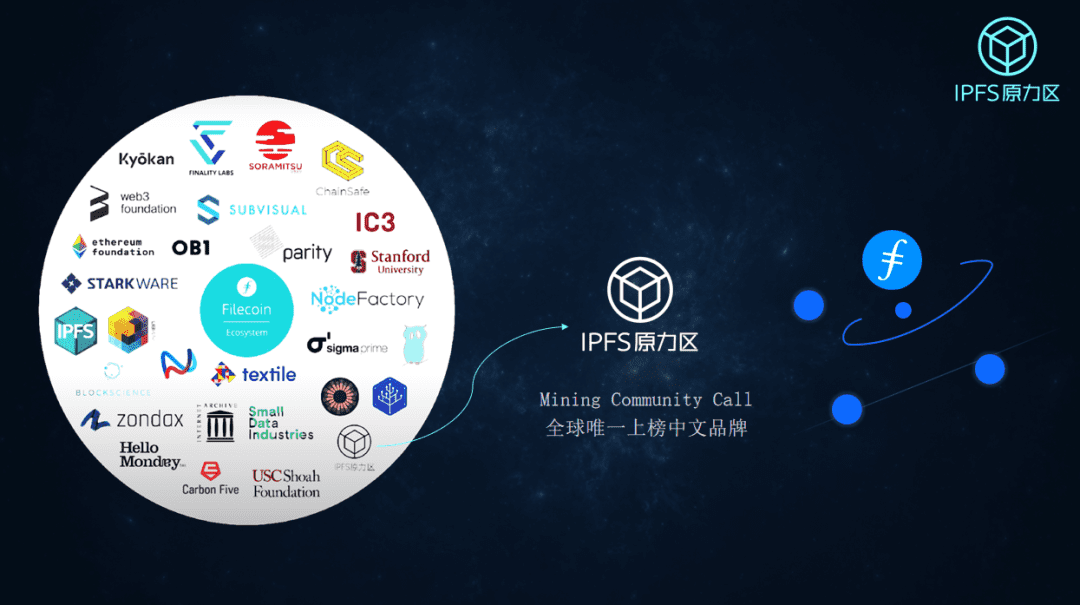 POW'ER 2020 李昕:IPFS通证挖矿与生态构建