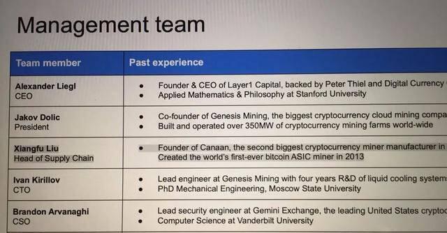 传闻美国挖矿公司Layer1给上百个投资者发送商业计划书