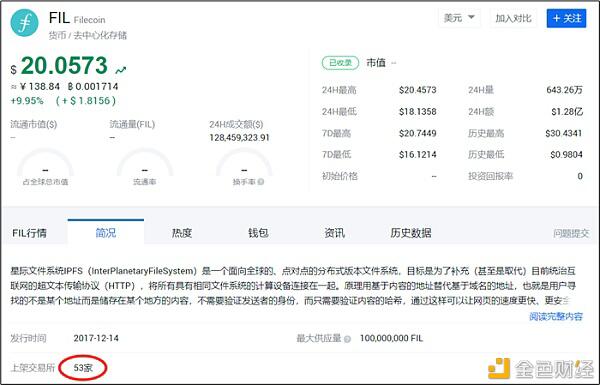 Filecoin项目调查:投资者该如何做出选择?