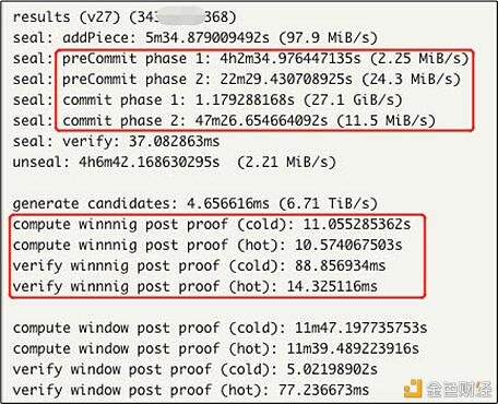 Filecoin项目调查:投资者该如何做出选择?