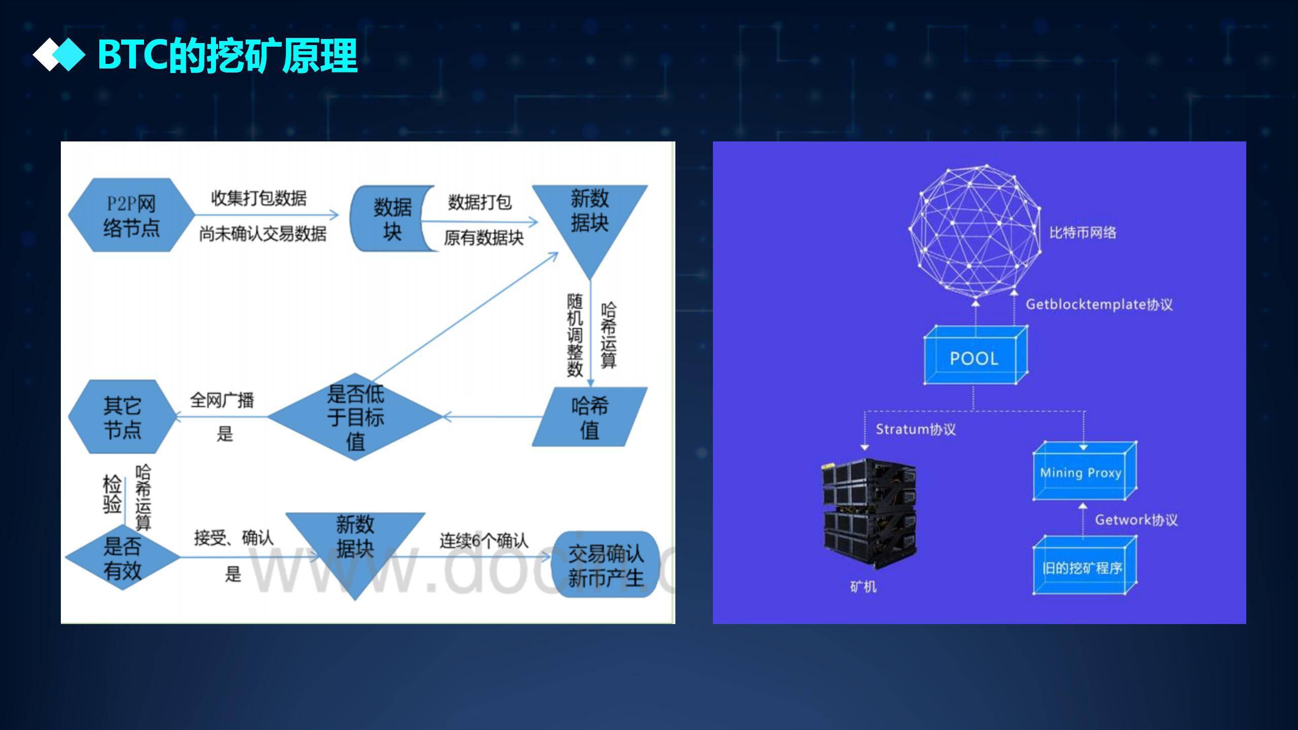 区块链3.0时代将会由Filecoin来引领