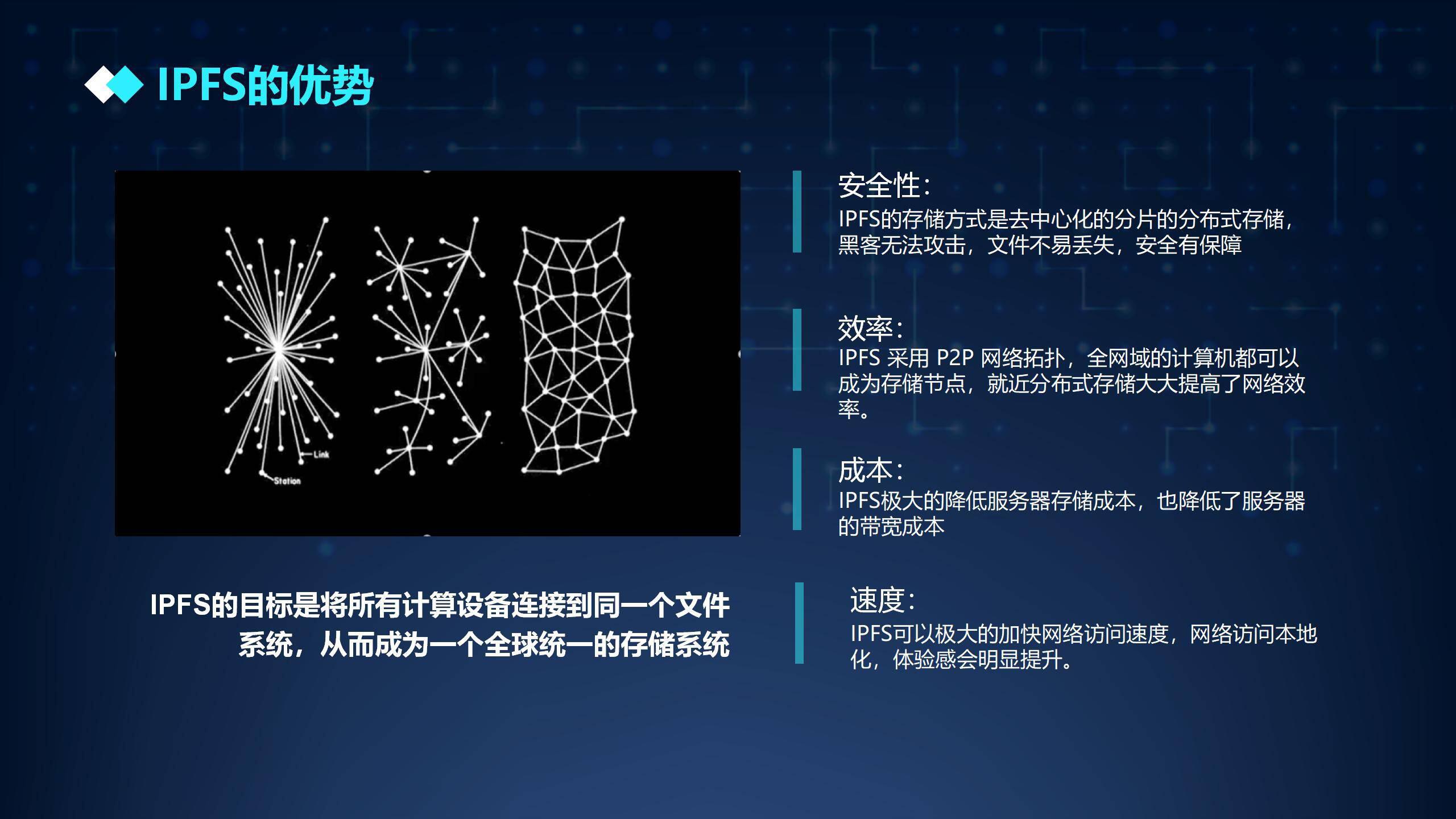 区块链3.0时代将会由Filecoin来引领
