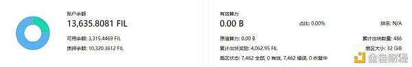 算力被清零?Filecoin矿工抗“宋江”攻击记