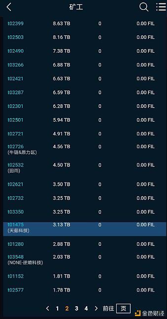 Filecoin太空竞赛开启后,背后黑枪层出不穷