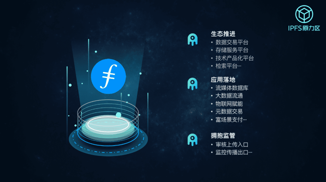 为什么说Filecoin是人类文明承载体?