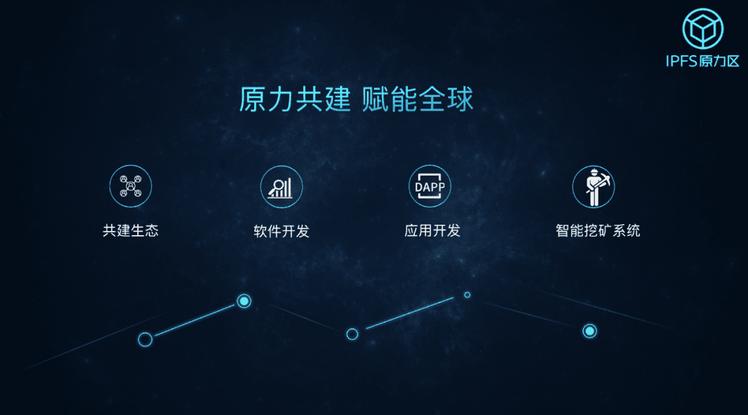 为什么说Filecoin是人类文明承载体?