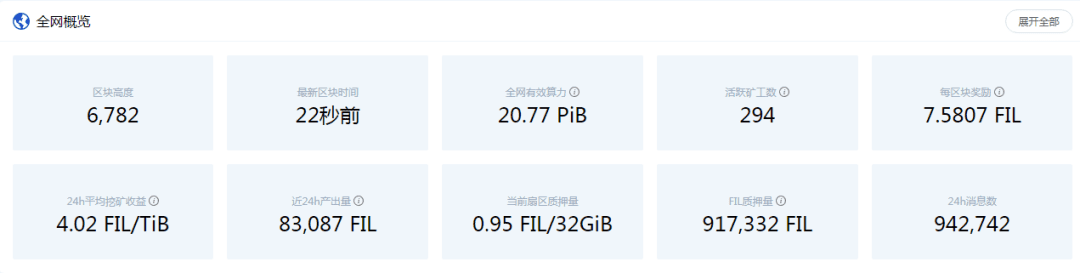 Filecoin群雄角逐太空竞赛,大矿工奖励是如何计算的?