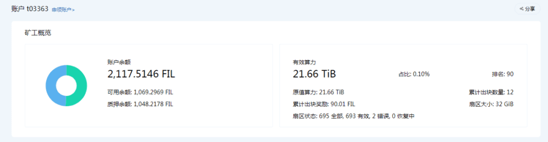 Filecoin群雄角逐太空竞赛,大矿工奖励是如何计算的?