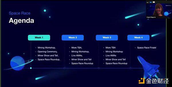 Filecoin太空竞赛开幕式透露出什么关键信息?