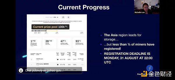 Filecoin太空竞赛开幕式透露出什么关键信息?