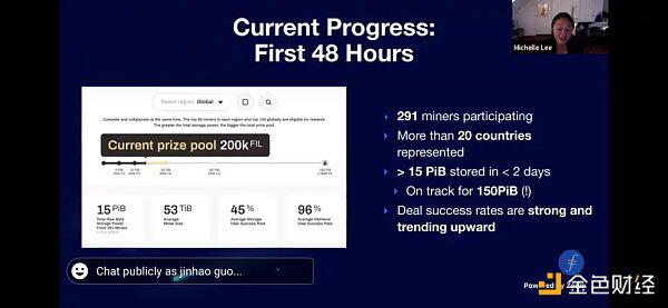 Filecoin太空竞赛开幕式透露出什么关键信息?