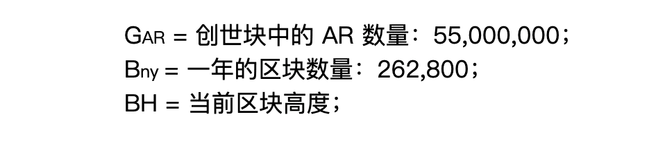 Arweave 的使命是复兴亚历山大图书馆?它并非 Filecoin 替代品