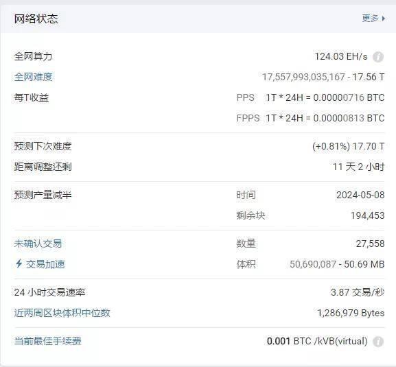比特币矿机进入”八”时代,你还在用“土”办法挖币?