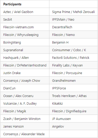 Filecoin可信配置环节第二阶段完成:为主网要使用的6个逻辑电路生成安全参数