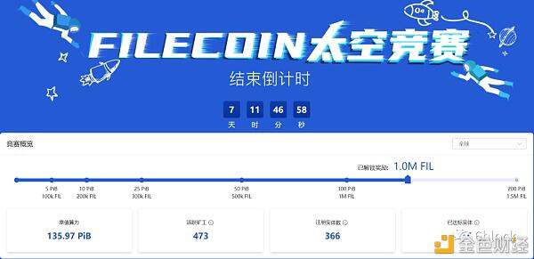 Filecoin太空竞赛到底该看哪些指标?