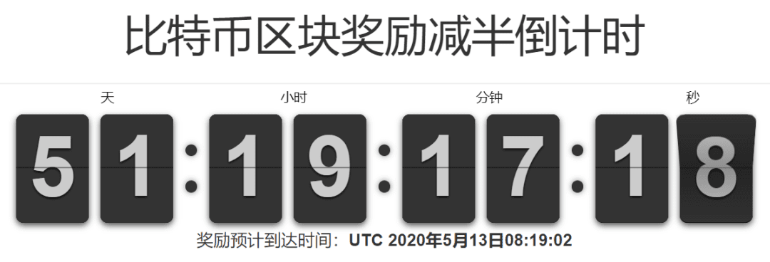 抄底了120台矿机的我,已经熬不到比特币减半了...