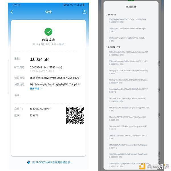 比特币网络转账费单日最高达1250万 为什么矿工费变贵了?