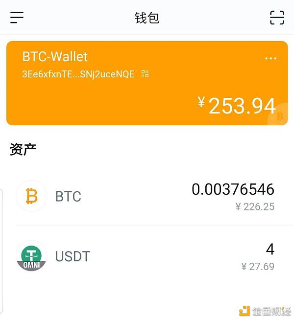 比特币网络转账费单日最高达1250万 为什么矿工费变贵了?