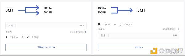 BCH再分叉:拒绝8%抽水 矿工掀起保卫战
