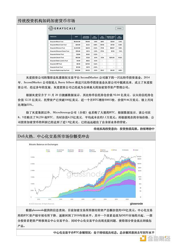 印比特研报:枯水期遇到价格上涨 比特币矿业现状如何?