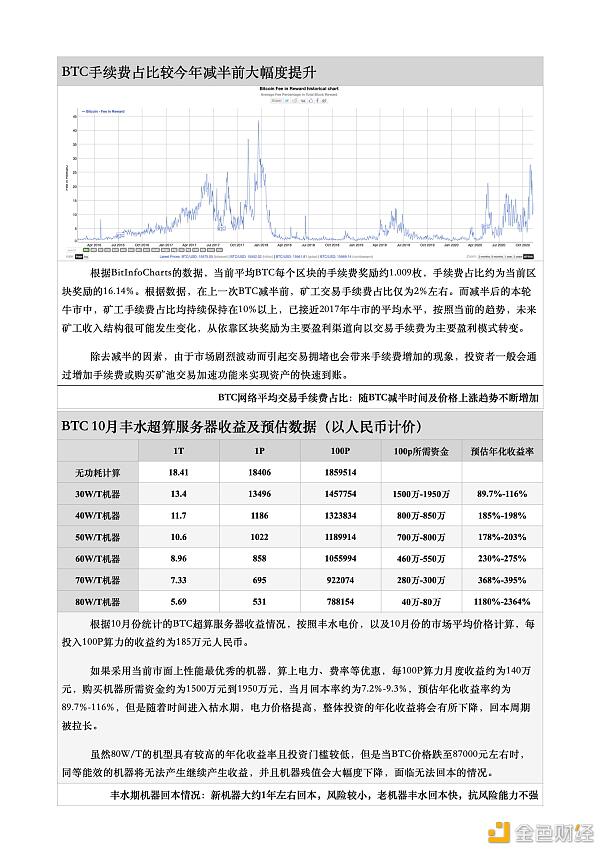 印比特研报:枯水期遇到价格上涨 比特币矿业现状如何?