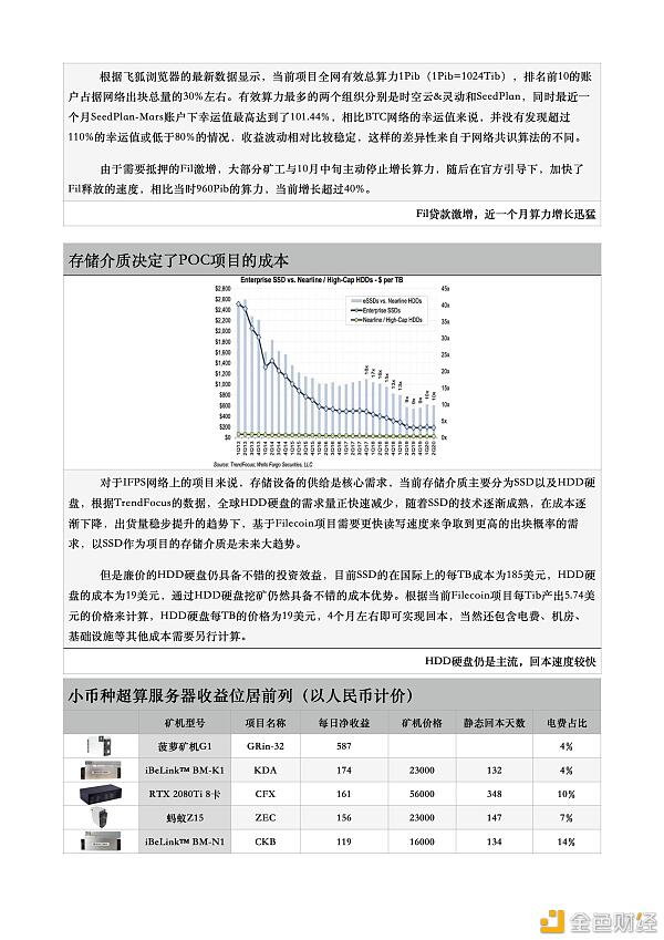 印比特研报:枯水期遇到价格上涨 比特币矿业现状如何?