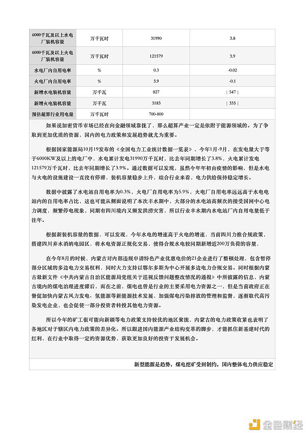 印比特研报:枯水期遇到价格上涨 比特币矿业现状如何?